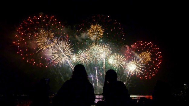 Qu Est Ce Qu Un Feu D Artifice Automatique Sparklers Club