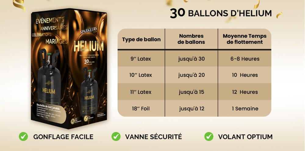 Bouteille Hélium (30 Ballons) - 0,20m3