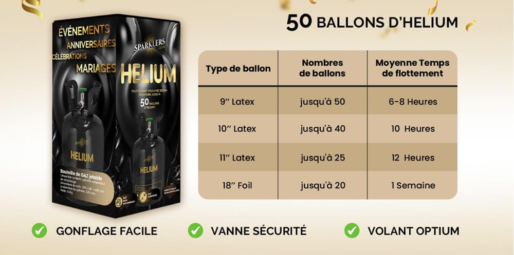 Grande Bouteille hélium gonfle 50 ballons 0,42m3