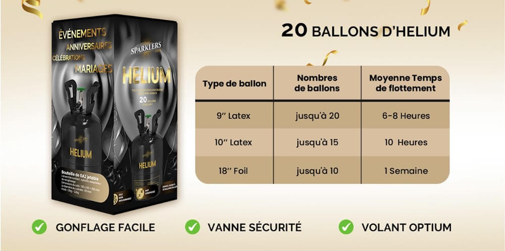Bouteille d'hélium pour 20 Ballons